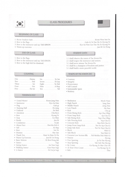 Printable Class Terminology